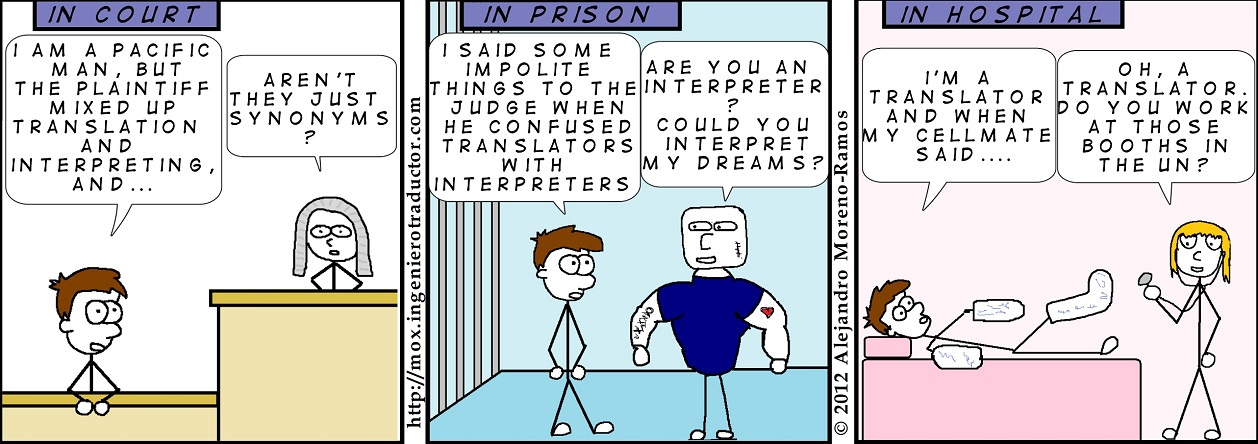 cartoon difference translation interpreting