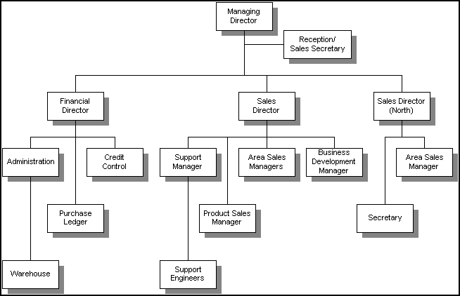 ebook computational