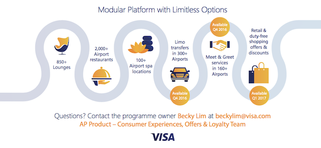 Visa Modular Platform