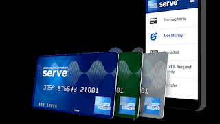 American express forex login