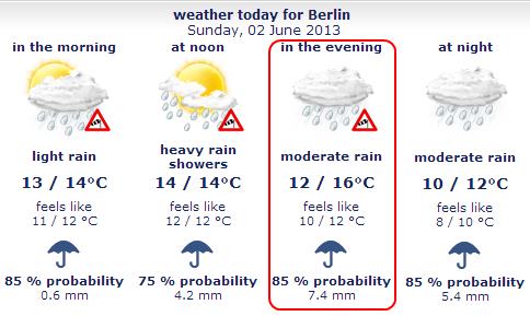 Hansevalley Juni 2019