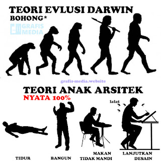 Image Result For Belajar Arsitek Image Result For Belajar Arsitek