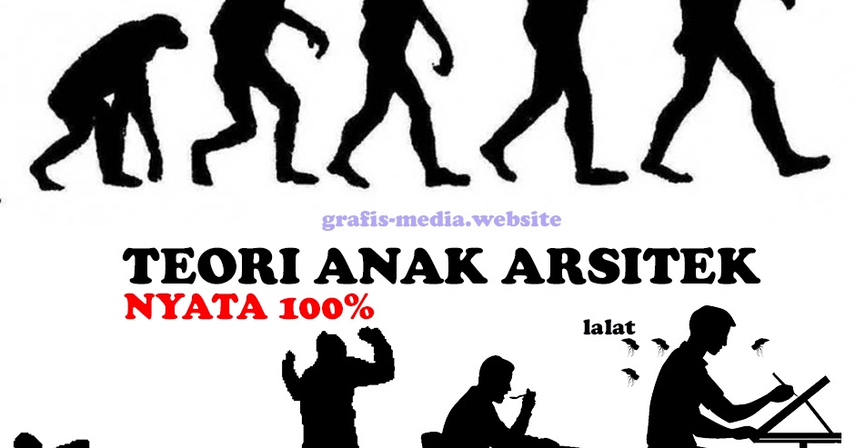 Image Result For Gambar Arsitektur Image Result For Gambar Arsitektur