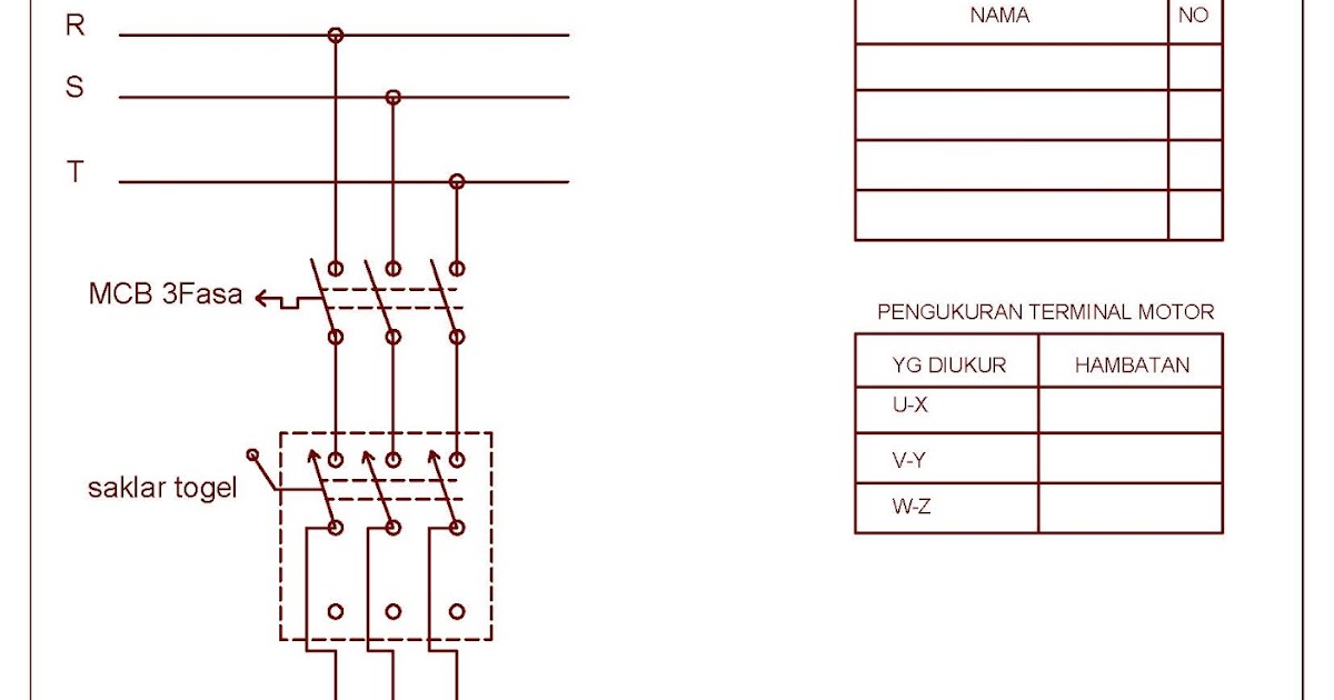 Job Sheet 002 Praktek Instalasi Motor Listrik tema