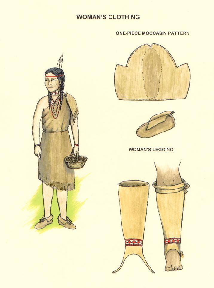 Stitching Up History: What Native American Women Wore - Pre Contact: Off The Shoulder One Hide Dress
