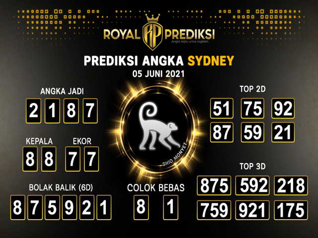 Syair Harian Sdy 5 Juni 2021 Kode Syair Sgp Hk Sd Motesia Syair Harian Sdy 5 Juni 2021 Kode Syair Sgp Hk Sd Motesia