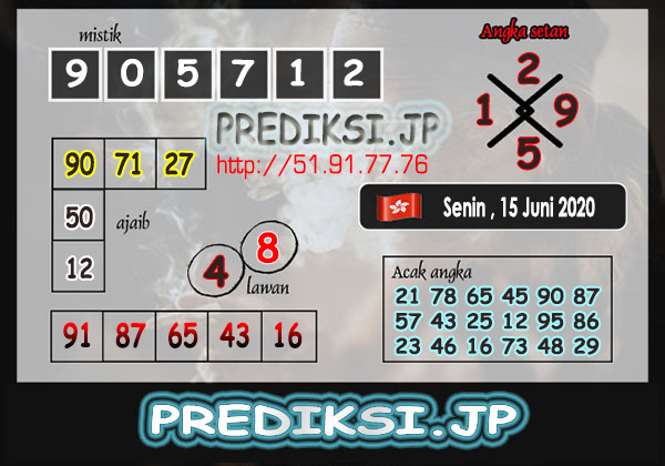 Prediksi Hk Senin 15 Juni 2020 Prediksi Bocoran Togel Hongkong