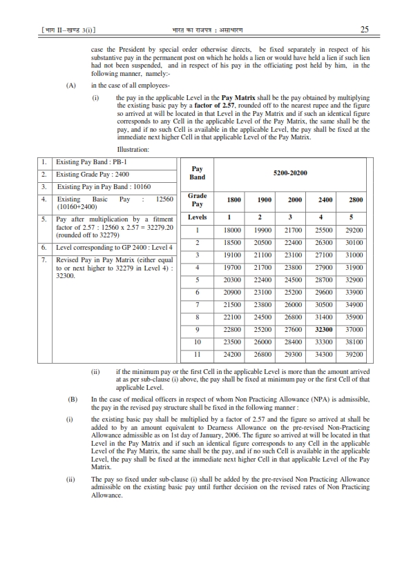 Central Civil Services (Revised Pay) Rules, 2016 notified in Gazette