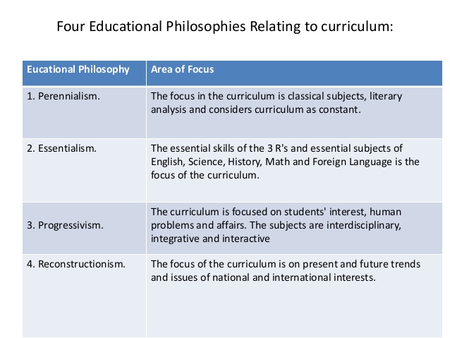 a report on my educational philosophy perennialism Major philosophies of education american education system, a philosophy known perennialism, the philosophy of education that proposes. a report on my educational philosophy perennialism Major philosophies of education american education system, a philosophy known perennialism, the philosophy of education that proposes.