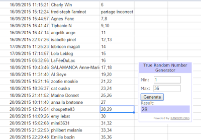 RESULTAT CONCOURS