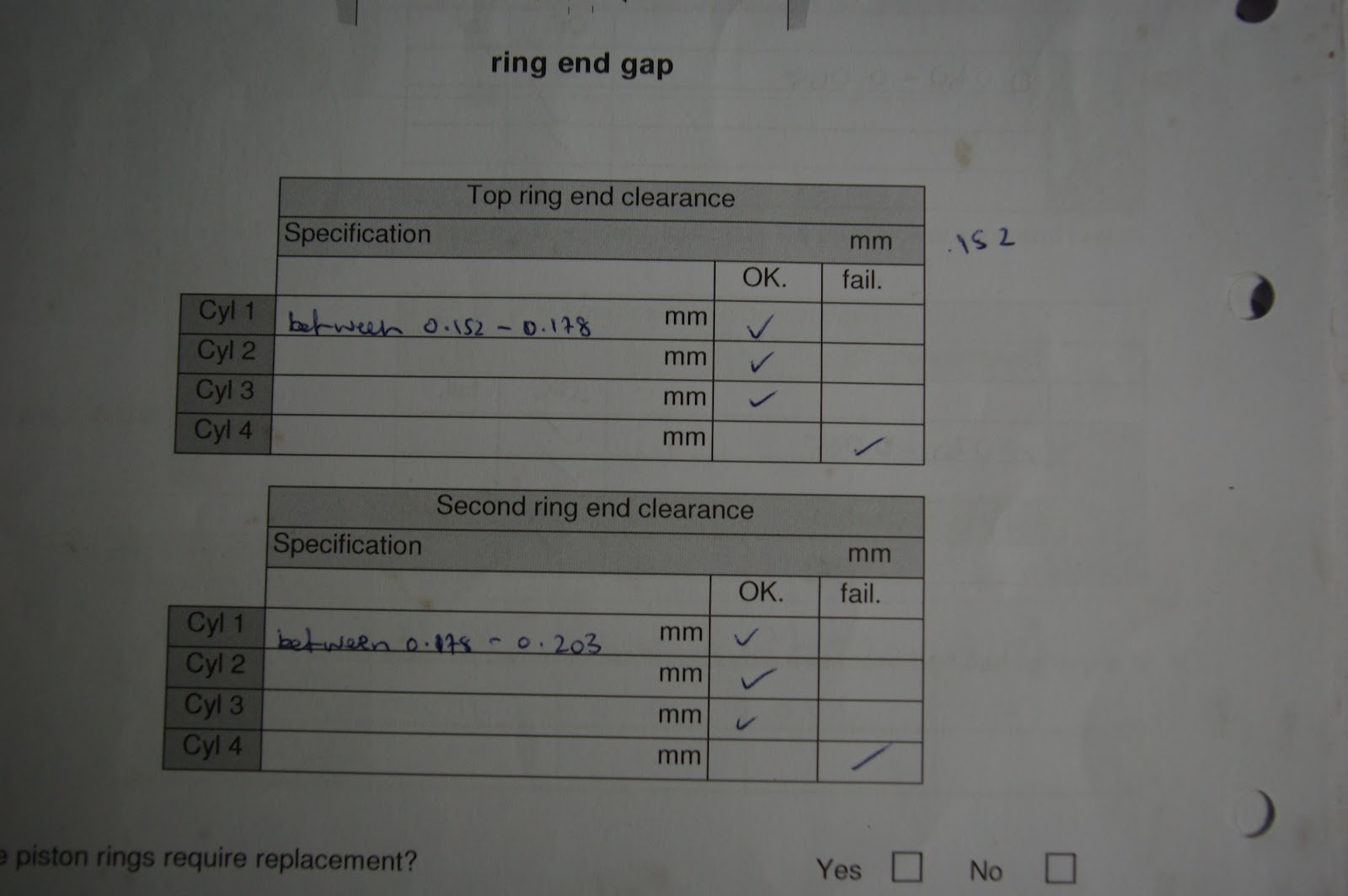 Engines Cylinder Block Measurements