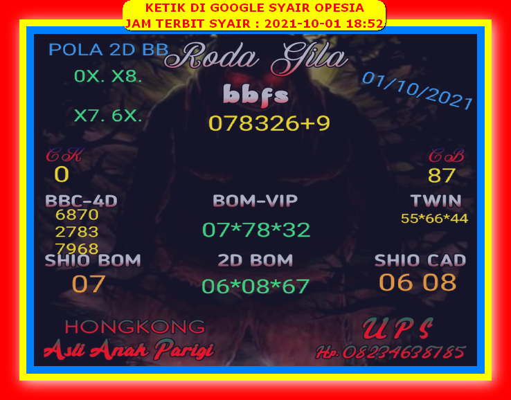 Prediksi Hongkong 1 Oktober 2021 Prediksi Togel Hk Sdy Sgp