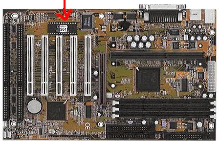 BIOS Nedir