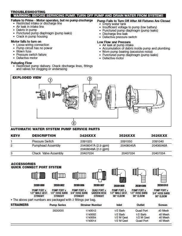 Rv Water Pump Wiring Diagram from 2.bp.blogspot.com