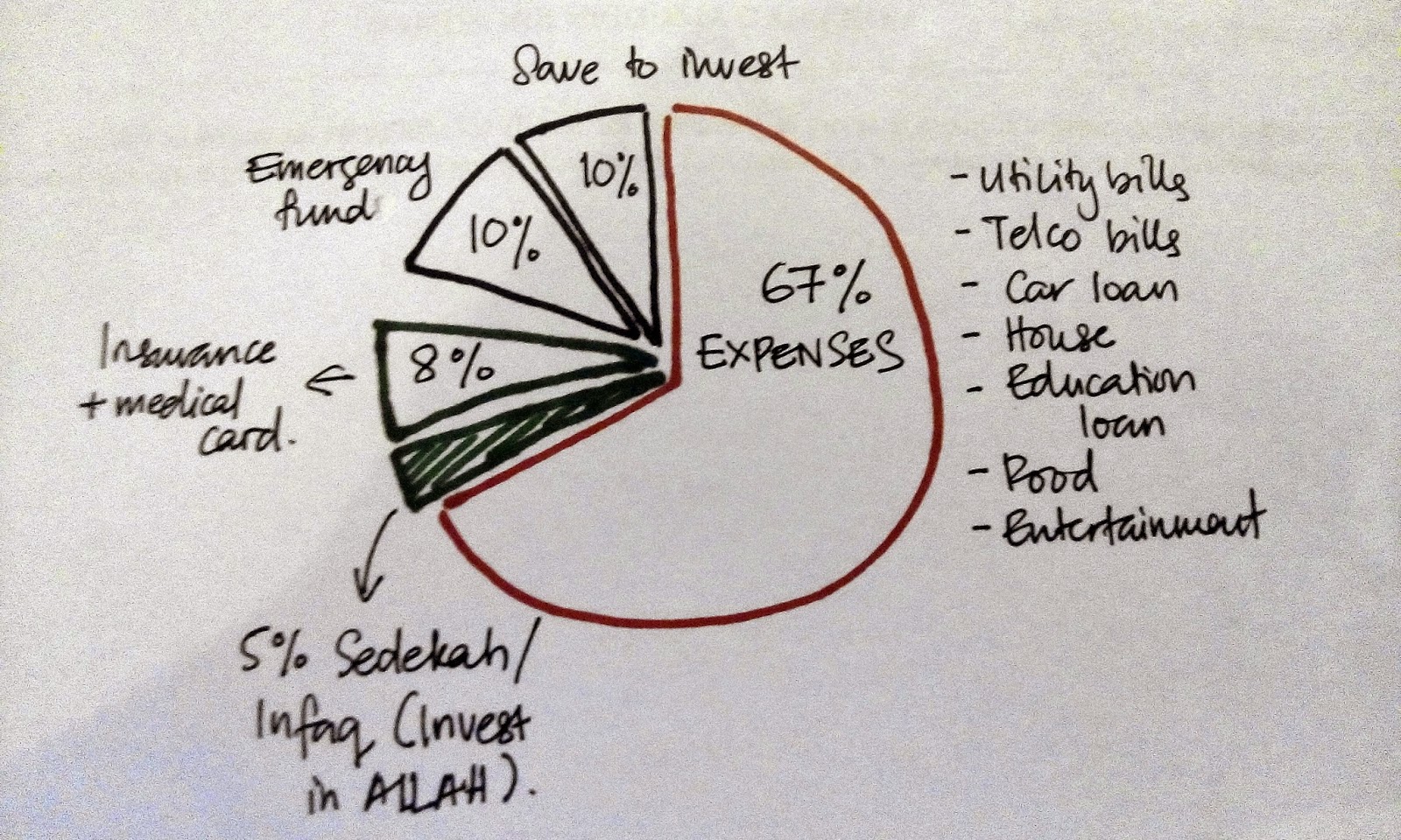 Raut Muka Yang Menunjukkan Perasaan Pada Saat Membaca Disebut Sebutkan Mendetail