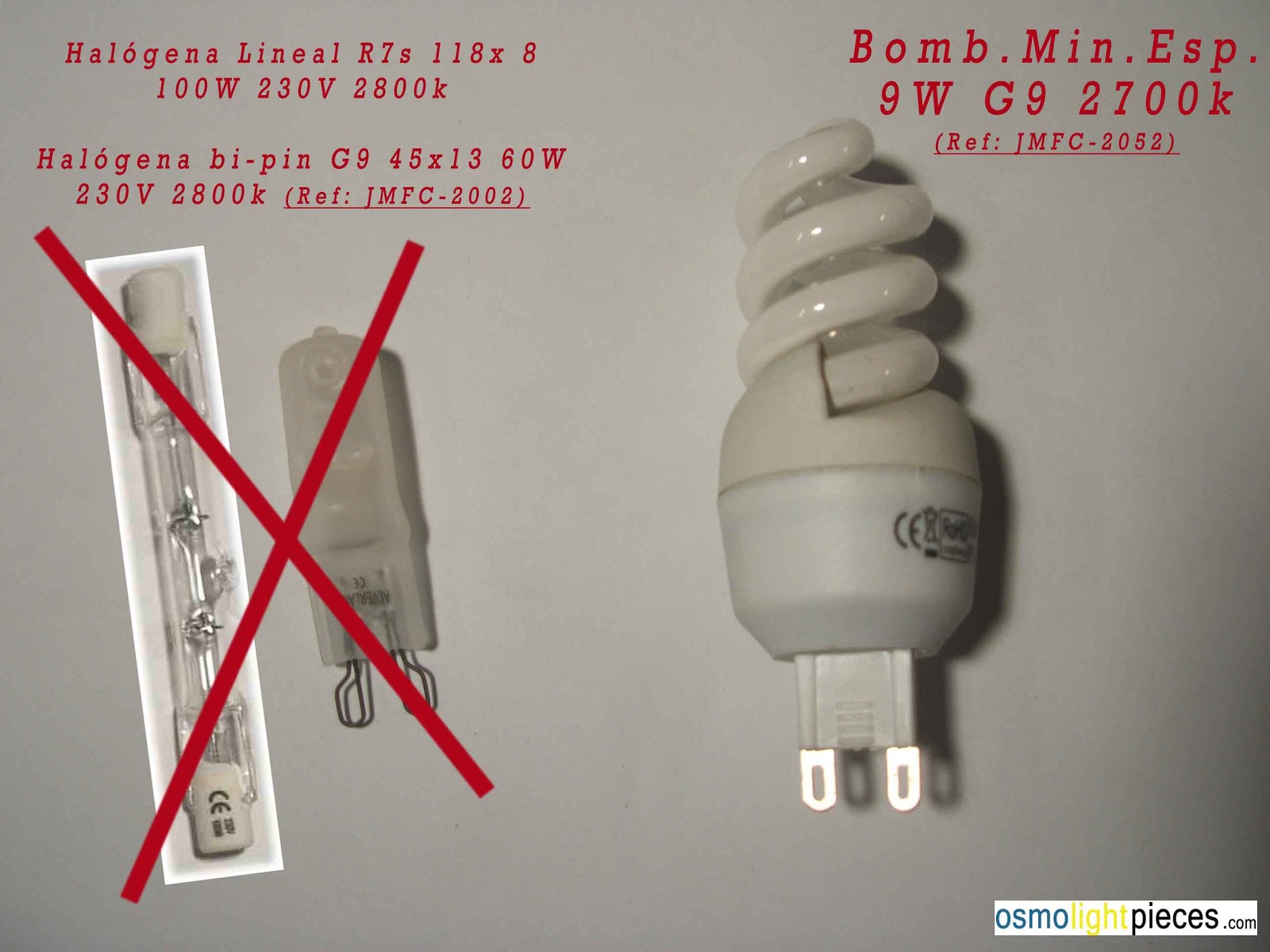 Osmolightpieces : Sustituir bombillas halógenas Lineales 100w por bajo