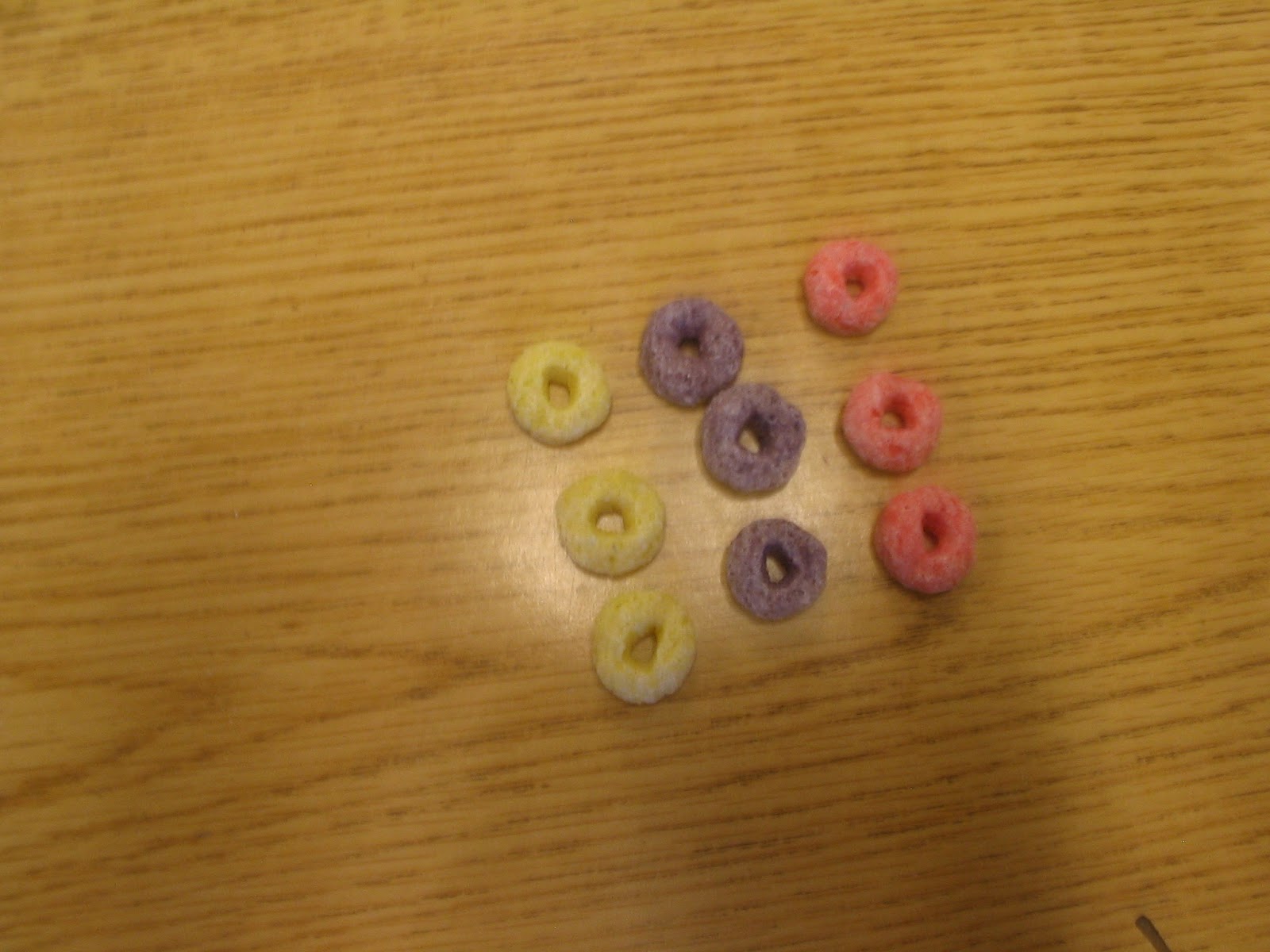 Mrs. Seiber's Class: Fruit Loop Multiplication