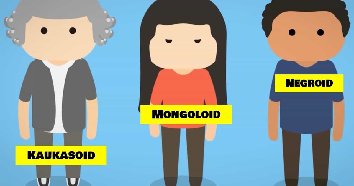 4 Contoh Ras di Indonesia - Zona Penemuan