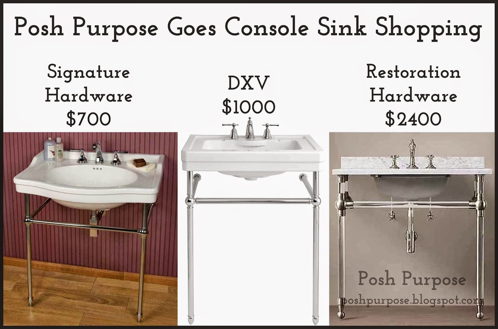 Posh Purpose Console Sinks