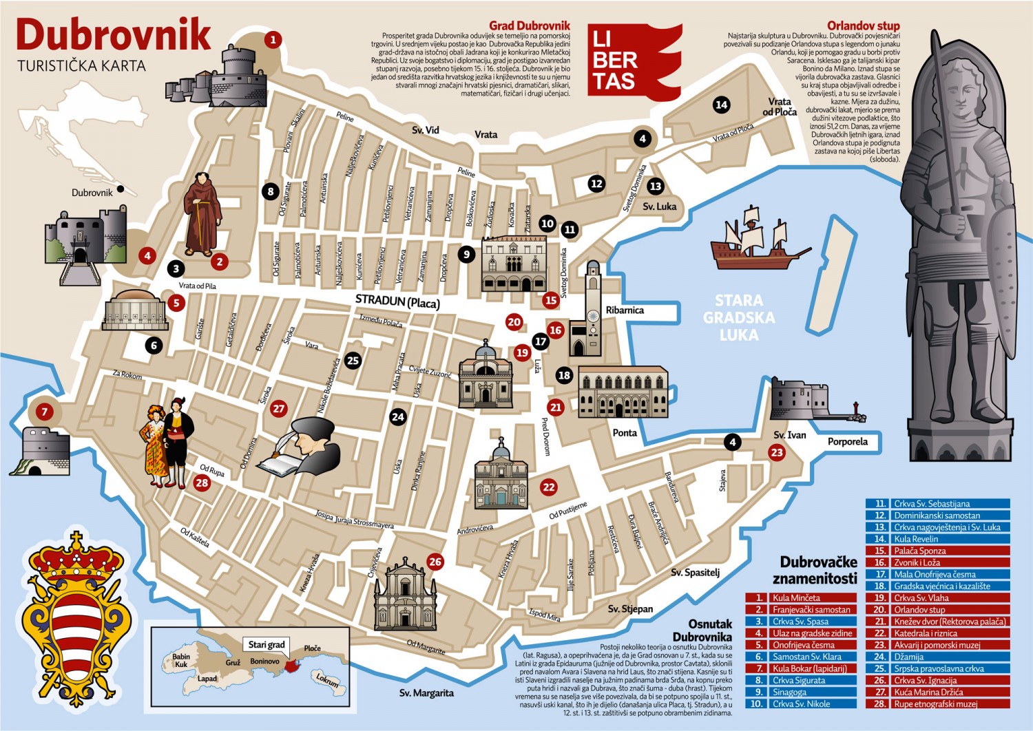 Mi maleta y yo: Un día en Dubrovnik, ruta con las visitas imprescindibles