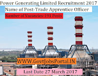 Power Generating Limited Recruitment 2017– 191 Trade Apprentice