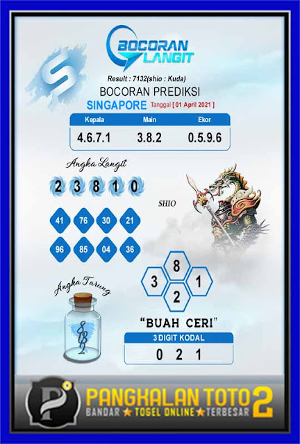 Prediksi Syair Sgp 1 April 2021 Syair Togel Sgp Pangkalantoto Prediksi Syair Sgp 1 April 2021 Syair Togel Sgp Pangkalantoto
