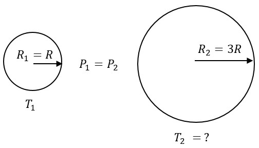 Contoh Soal Perpindahan Kalor Secara Konduksi Contoh Soal Terbaru