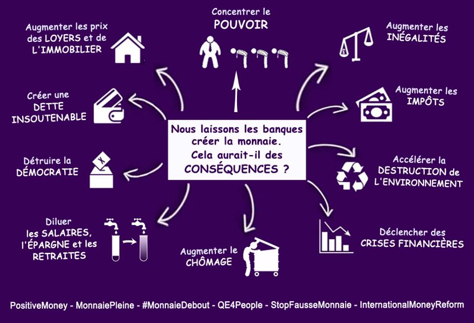 Monnaie-pleine, appel à des rédacteurs