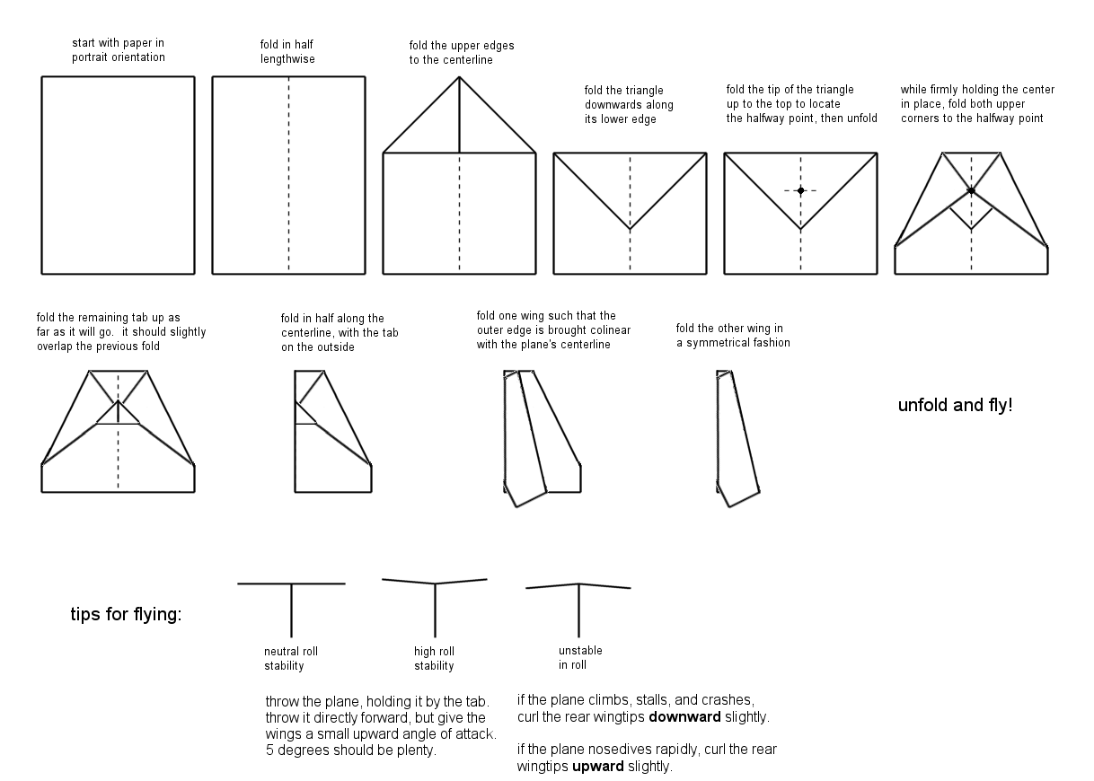 arts-architecture-paper-airplane-instructions