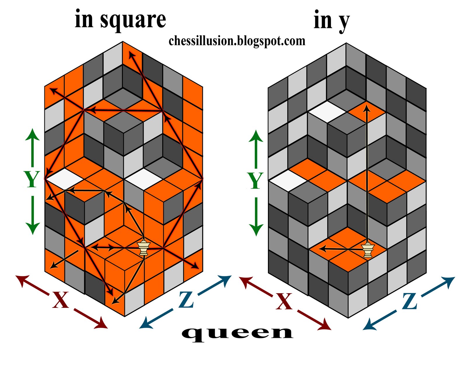 chess piece that moves diagonally chess piece that moves diagonally