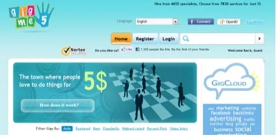 10 Alternativas para hacer dinero en internet sin usar la plataforma de Fiverr