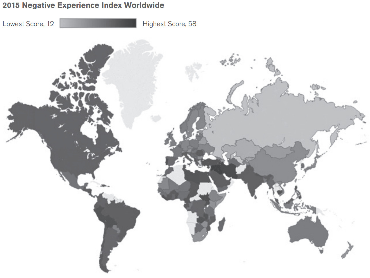 Negative Experience Index