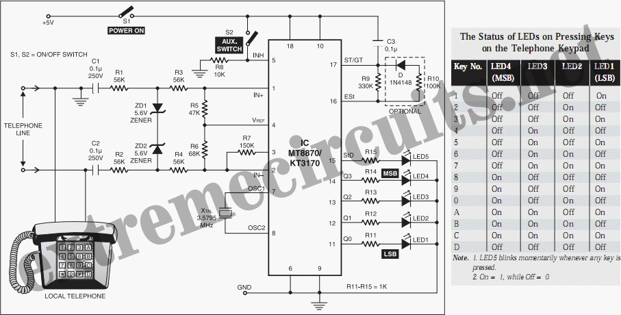 NTE Electronics Circuit: DTMF Receiver IC MT8870 Tester