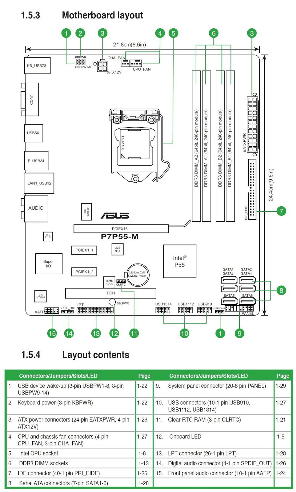 ~Welcome To My Blog~: MOTHERBOARD LAYOUT