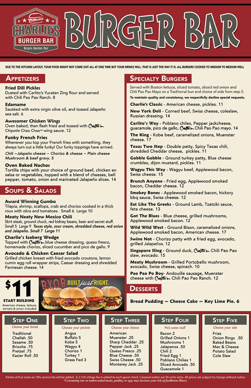 Living And Playing In Destin Fl September 2015