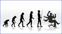 Evolution And Behaviour MCQs