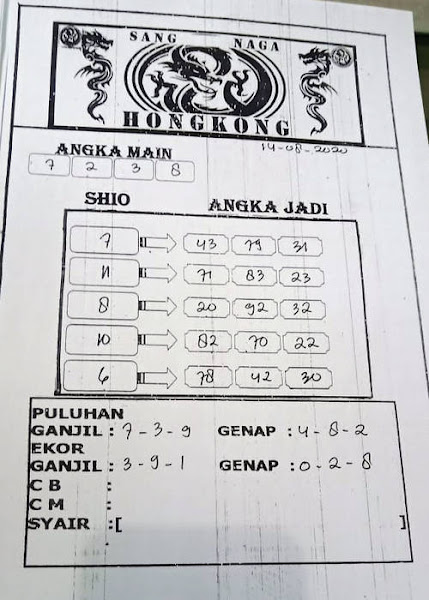 syair hongkong syair hongkong