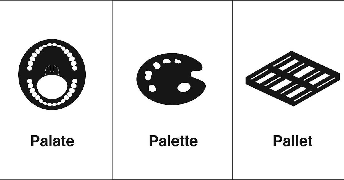 Homophones, Weakly Palate, Palette, Pallet