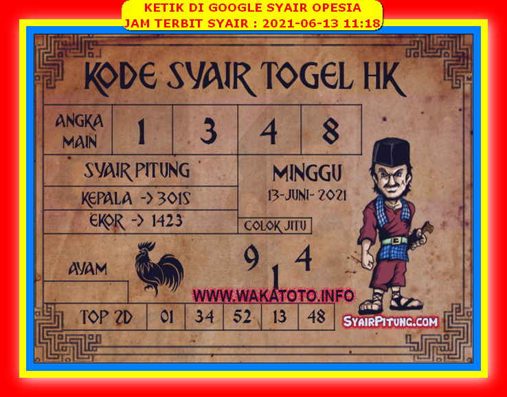 PREDIKSI HK MALAM INI
