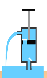 emme basma tulumba nedir nasil calisir laf sozluk