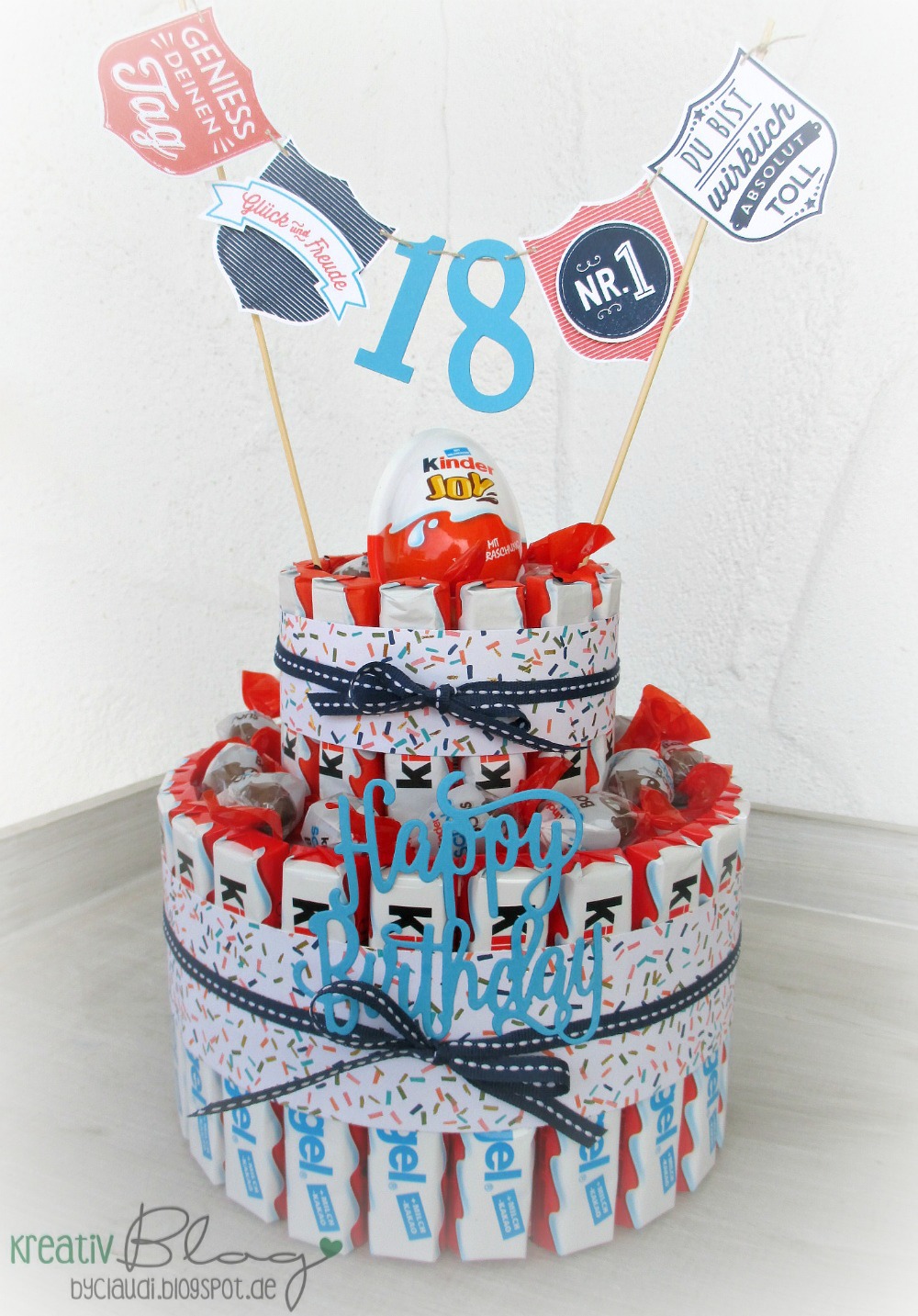 Kindergeburtstag Was Kann Ich Schenken Mama Maus Blog