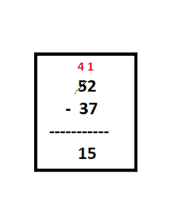 CougElmEdu16's Math Blog: Week 4: Subtraction and Addition