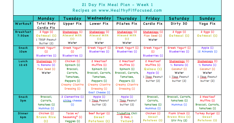 Healthy, Fit, and Focused: 21 Day Fix Meal Plans