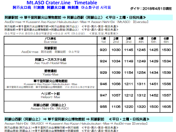 JR阿蘇站-草千里,阿蘇山西站巴士時間表+票價(更新2019年1月)