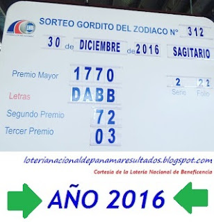 Loteria Nacional De Panama Resultados Diciembre 2017