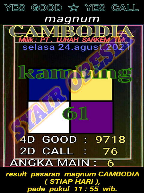 Forum Sydney Hari Ini