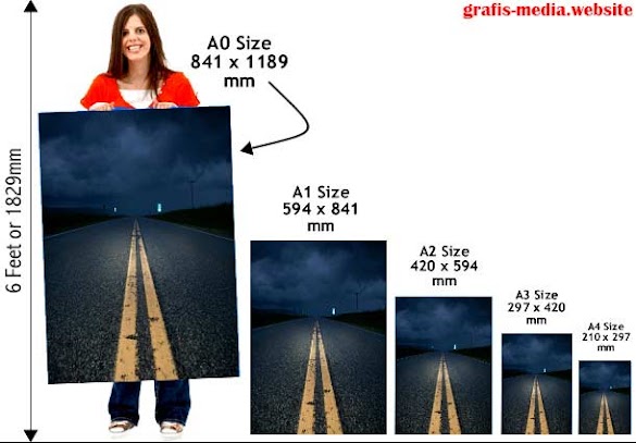 Contoh Poster Ukuran A3