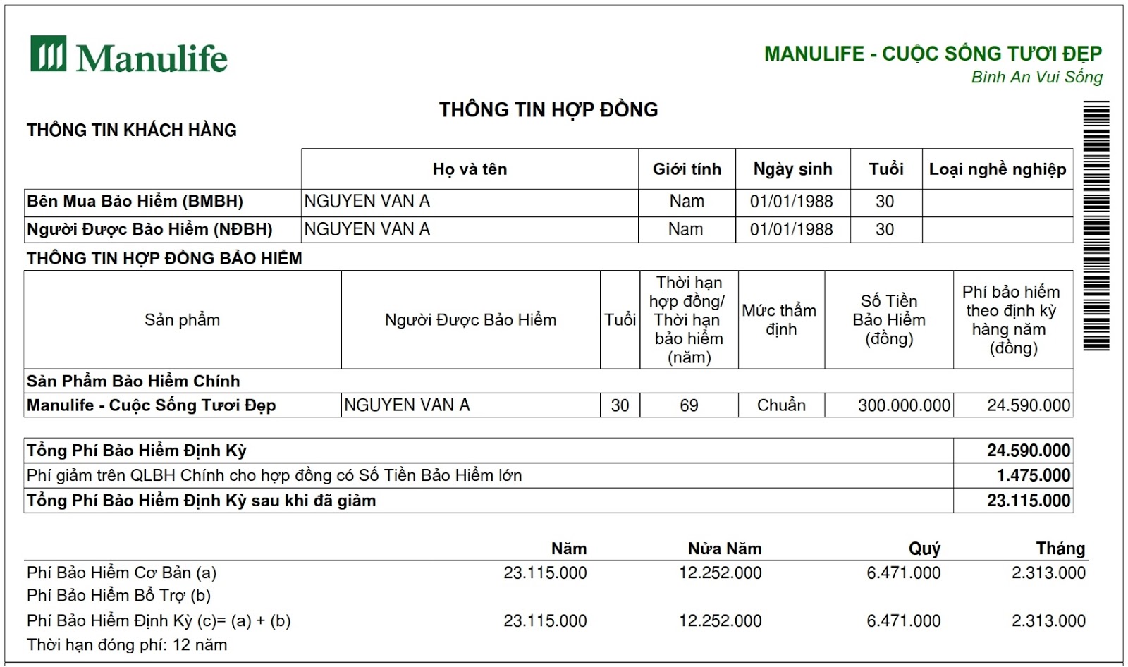 Manulife Cuộc Sống Tươi đẹp Lợi Ich Tối đa
