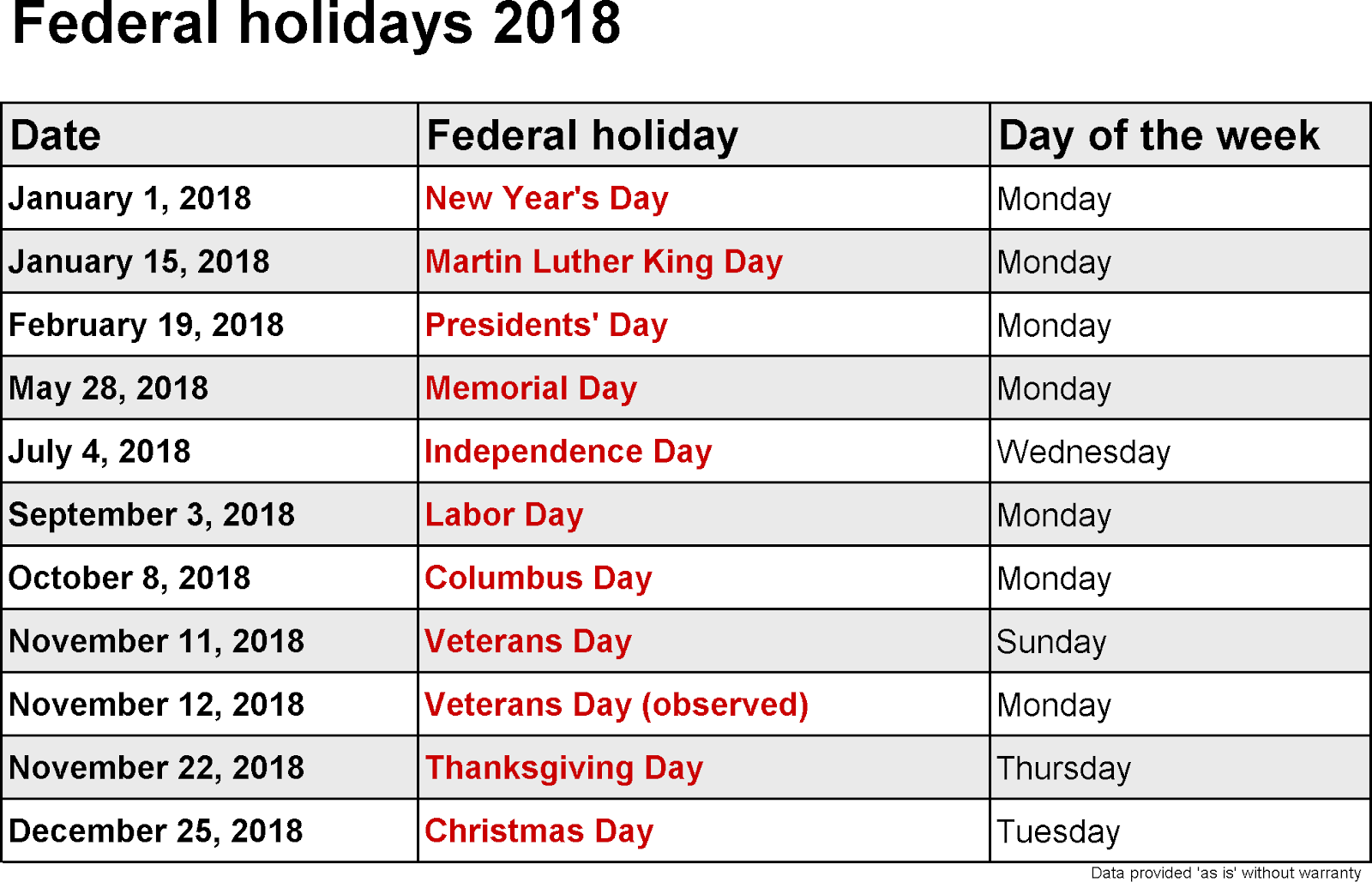 us-bank-holidays-2018