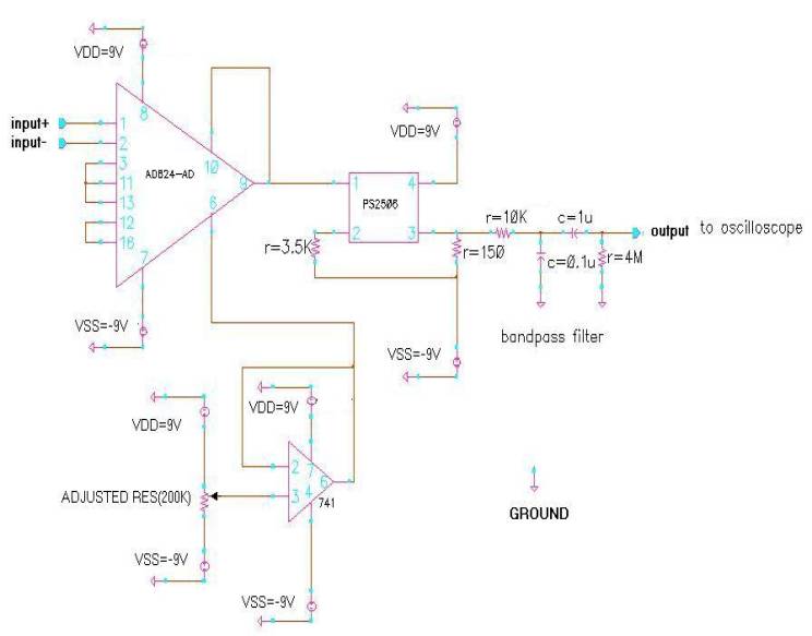 FYP PROJECT: Examples of ECG circuit